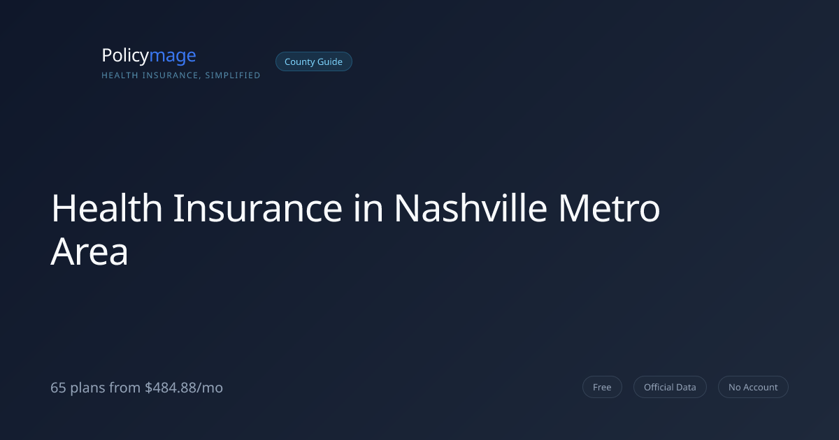 Health Insurance in Nashville Metro Area, Tennessee — 2026